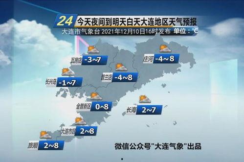 大连天气最新爆料,最新爆料揭示未来一周风云变幻！”  第3张